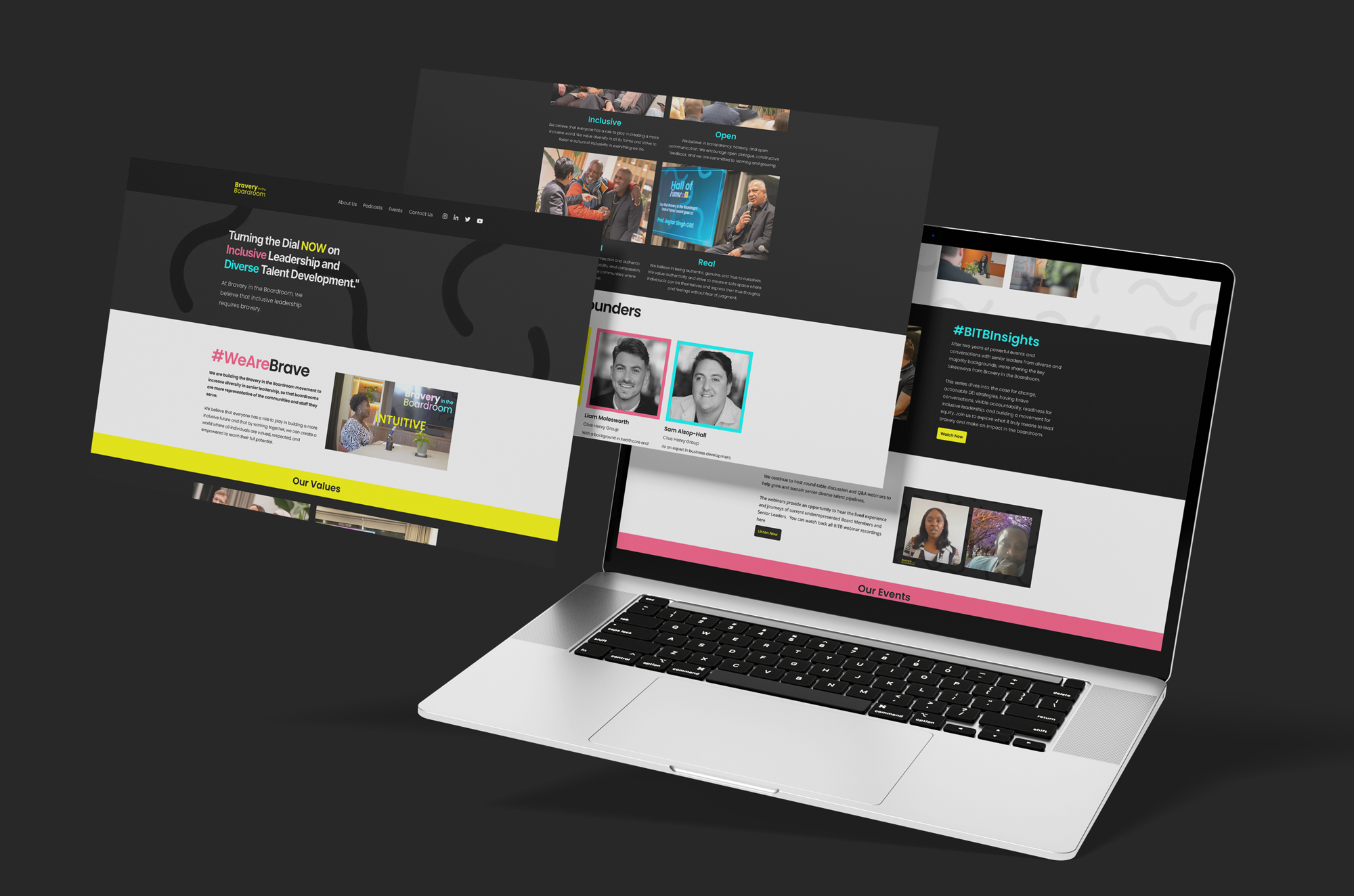 Bravery In The Boardroom Digital Assets