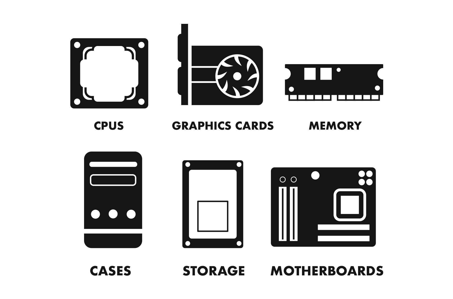 Box.co.uk Category Icons