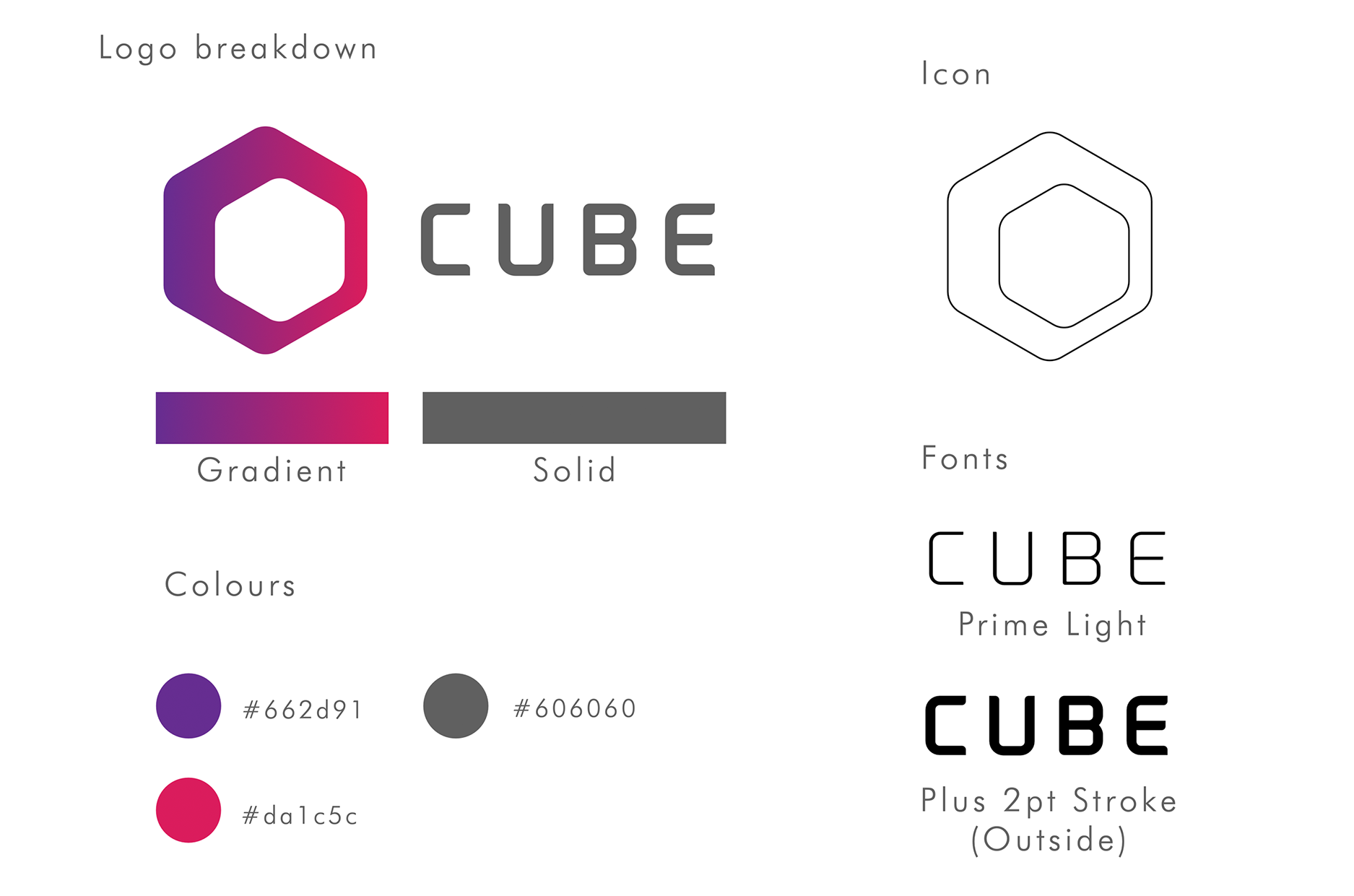 Cube Logo Breakdown